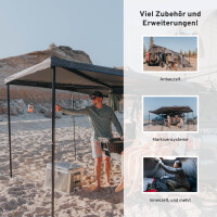 Skycamp 3.0 Mini Glänzende Hartschale Neuwertige B-Ware