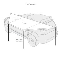 180° Kompakt Markise Set