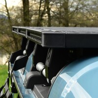 Plateforme de Toit Élément de Base