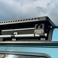 Elementi Base della Piattaforma Tetto Black Sheep