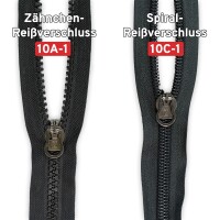 Zlide On Fermeture Éclair de Remplacement